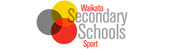 College Sport Wellington